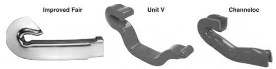 rail fasteners rail fasteners